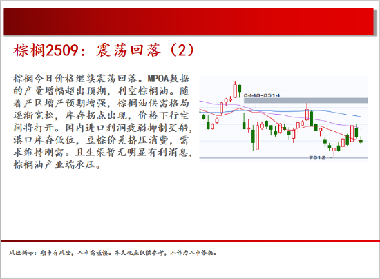 中天期货:商品指数继续震荡回调 尿素持续震荡  第13张