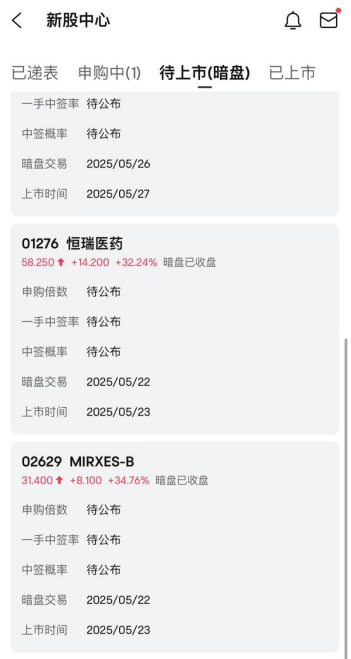 港股IPO赚钱效应太强了！2只新股暗盘暴涨  第1张