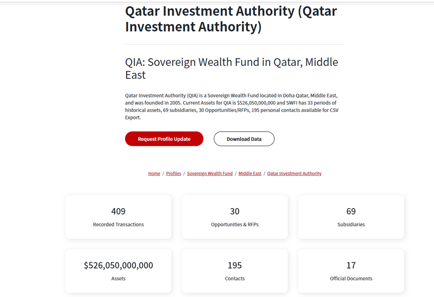 万亿公募基金股东变更获批，中东主权财富基金将成为华夏基金第三大股东  第1张