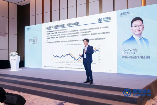 富国基金金泽宇:主动与被动共舞,全球Smart Beta ETF规模达2.24万亿美元,同比增长21.4%  第2张 富国基金金泽宇:主动与被动共舞,全球Smart Beta ETF规模达2.24万亿美元,同比增长21.4%  第2张