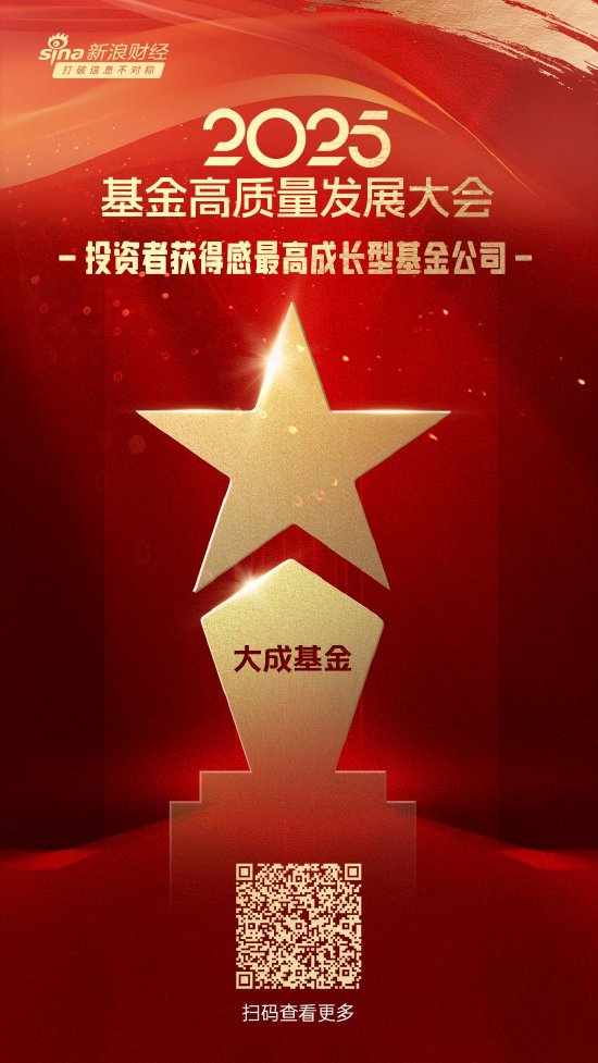 2025微博财经大V荣誉榜：大成基金获投资者获得感最强成长型基金公司荣誉  第1张