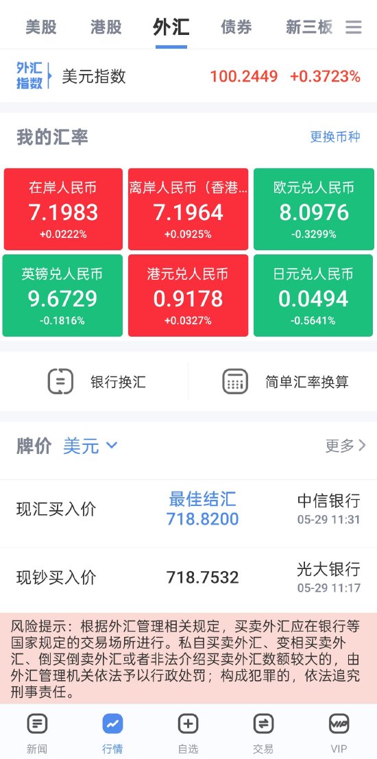 美欧关税战按下暂停键！“解放日”关税被叫停！新浪财经APP助你把握不确定性中的投资先机  第3张