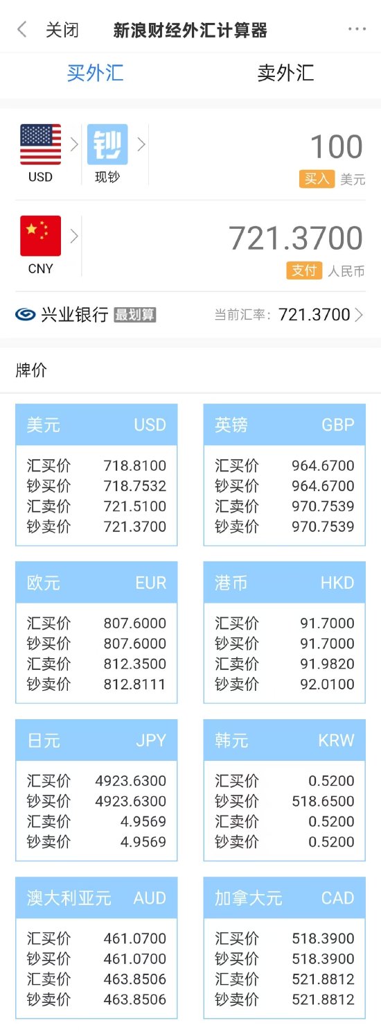 美欧关税战按下暂停键！“解放日”关税被叫停！新浪财经APP助你把握不确定性中的投资先机  第4张