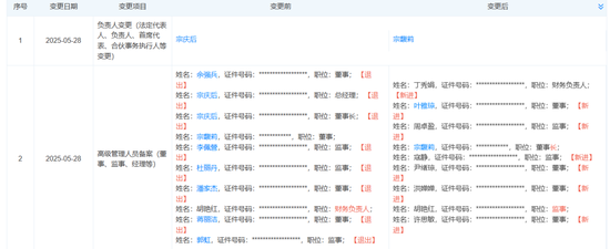 宗馥莉，正式接任娃哈哈董事长！  第1张