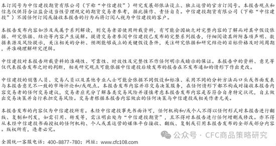 【生猪点评】关于生猪产能主动出清可行性的一点讨论  第4张