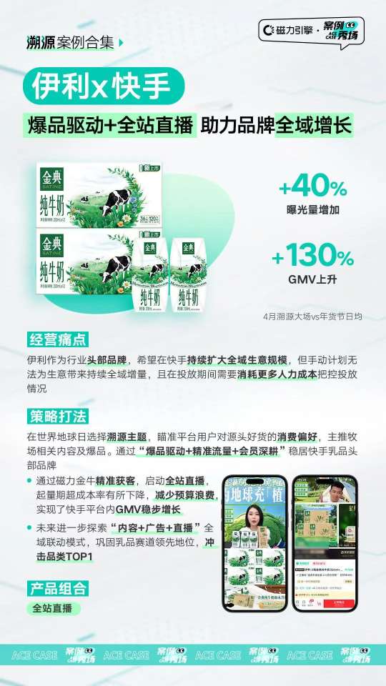 快手磁力金牛助力健康好货生意增长  第1张