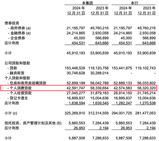 从 “河北一哥” 到“无人问津”，河北银行的路为何越走越窄？  第4张