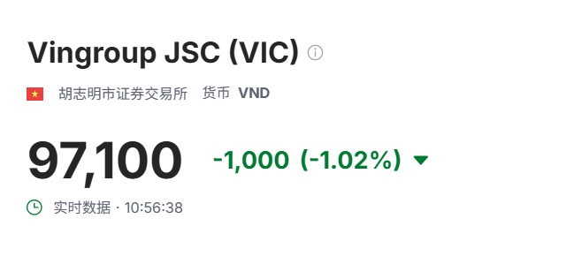 赶在截止时间前，越南已向美国“提交贸易文件”  第1张