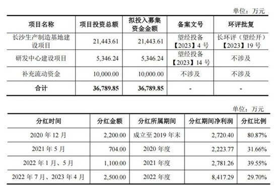 光韵达重组：双向奔赴的病人  第27张