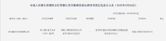 财付通注册资本增至223亿  第1张