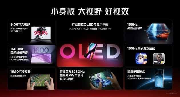 9.06英寸超绝手感，红魔电竞平板3 PRO塞下PC级散热+骁龙8至尊版  第2张