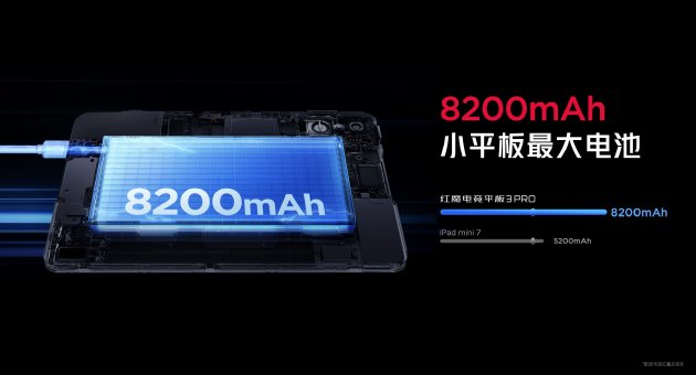 9.06英寸超绝手感，红魔电竞平板3 PRO塞下PC级散热+骁龙8至尊版  第6张