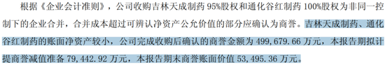 又见财务大洗澡！步长制药：暴力减值45亿商誉，还涉嫌利用研发资本化美化盈利  第4张