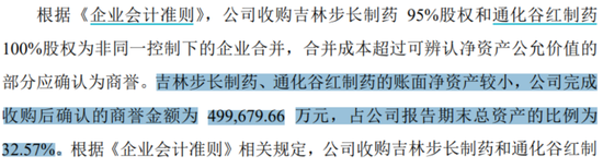 又见财务大洗澡！步长制药：暴力减值45亿商誉，还涉嫌利用研发资本化美化盈利  第7张
