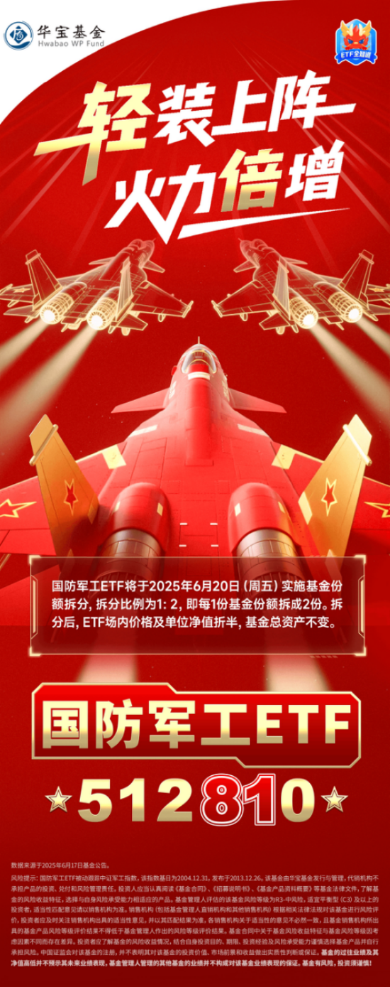 基金份额1拆2，交易门槛折半降！一文看懂国防军工ETF（512810）份额拆分  第3张