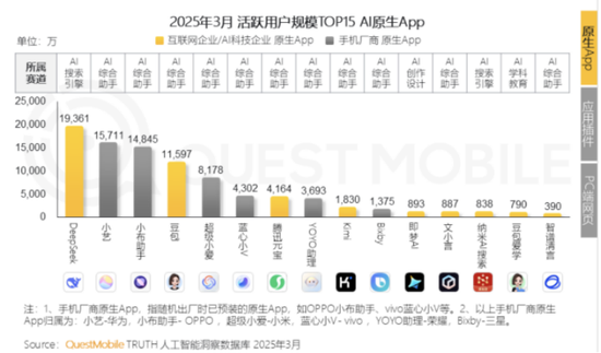 四年研发砸超127亿，三六零亏损难止  第1张