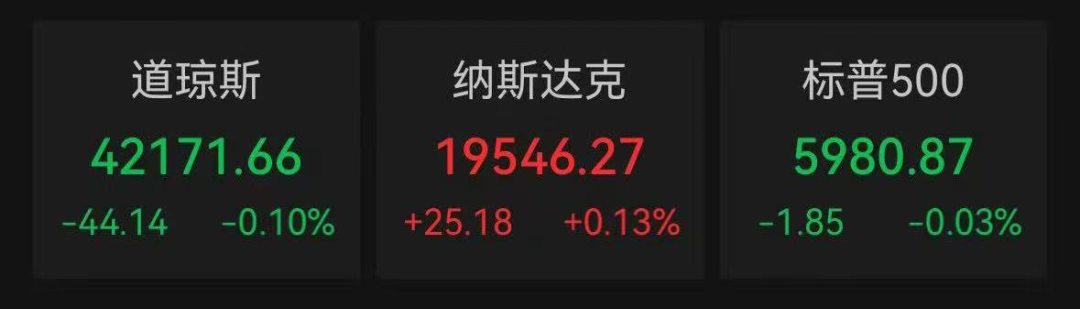 美联储凌晨重磅，鲍威尔发声！稳定币第一股大涨34%  第1张