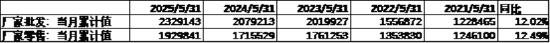 中加基金配置周报 | 美国通胀低于预期，以伊爆发军事冲突  第4张