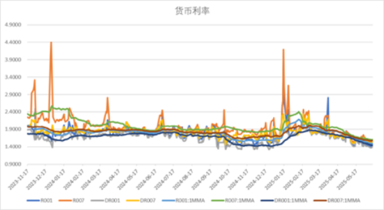 中加基金配置周报 | 美国通胀低于预期，以伊爆发军事冲突  第17张