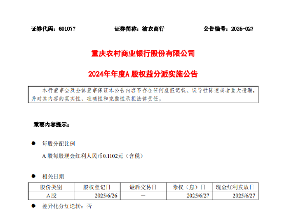 渝农商行：2024年度每股派0.1102元（含税） 6月27日除权除息  第1张