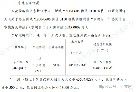 曝小米汽车6.3亿拿下北京亦庄新城三期地块！占地约727亩，出让总年限为50年，竞买保证金1.3亿  第2张