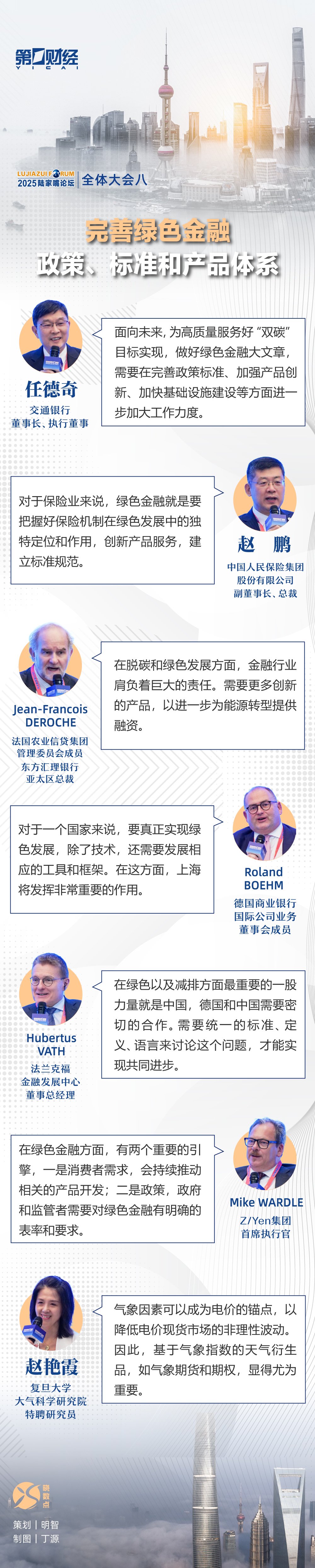 一图速览丨陆家嘴论坛全体大会八：完善绿色金融政策、标准和产品体系  第1张