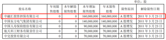 解直锟证词披露——大唐财富成立背后的故事  第5张