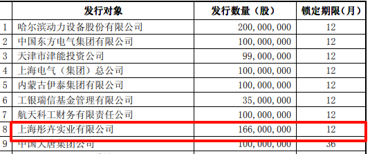 解直锟证词披露——大唐财富成立背后的故事  第6张