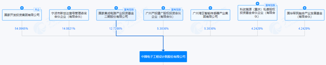 央企巨头出手！600962，拟“脱胎换骨”  第3张
