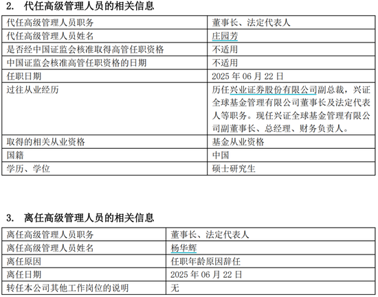 兴证全球基金换帅，引发了一场“兴业系”万亿金融帝国的战略深水区博弈？  第4张