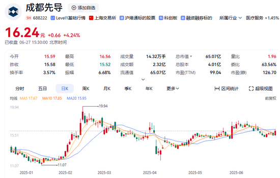 两只A股，公告涉重大资产重组事项！  第4张