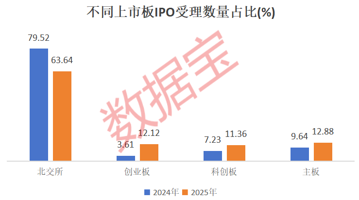IPO大消息！荣耀启动上市，“影子股”曝光  第3张
