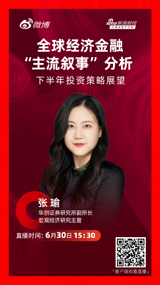 华创证券张瑜：黄金价格反映秩序重估信号 隐含全球信用体系重构预期  第1张