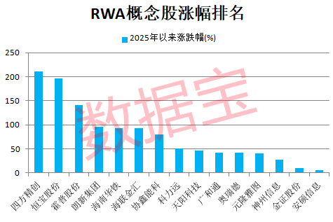 利空!300849,暴跌  第3张 利空!300849,暴跌  第3张
