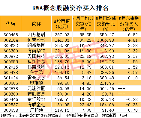 利空!300849,暴跌  第4张 利空!300849,暴跌  第4张