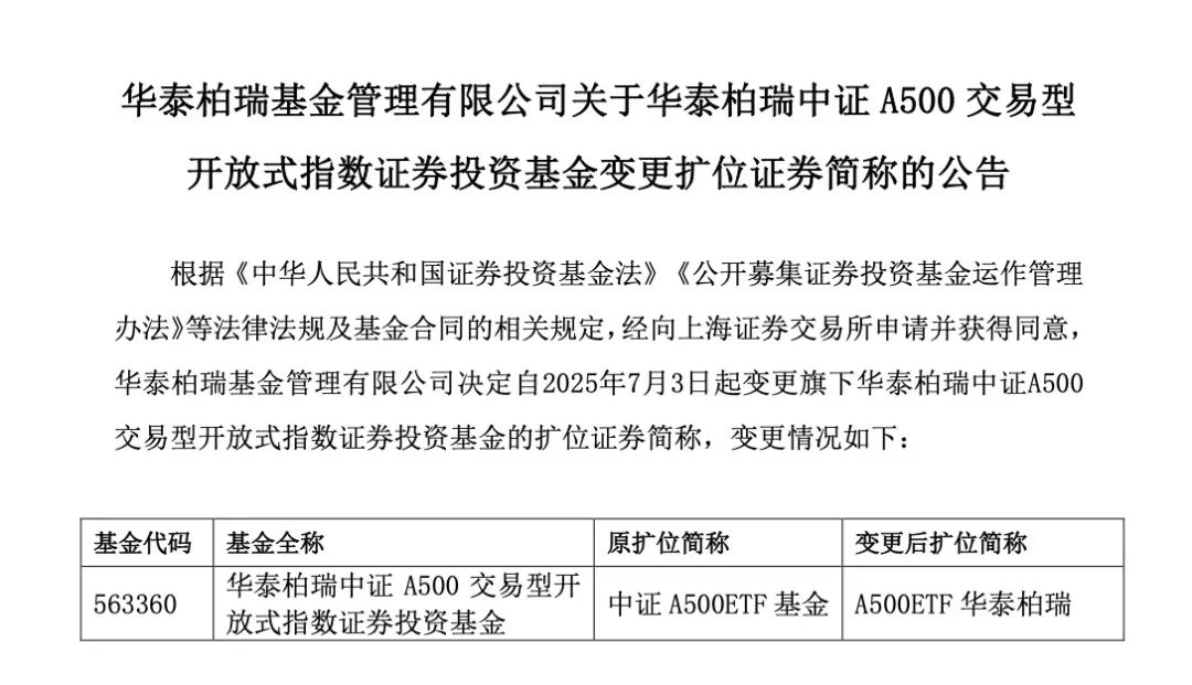 中证A500ETF新晋规模“冠军”,宣布更名!  第1张 中证A500ETF新晋规模“冠军”,宣布更名!  第1张
