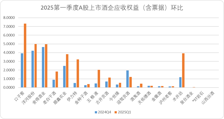 白酒的“魔法时代”  第4张
