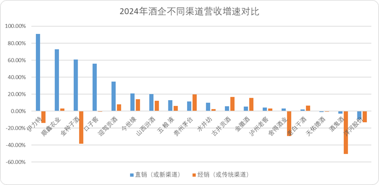 白酒的“魔法时代”  第10张