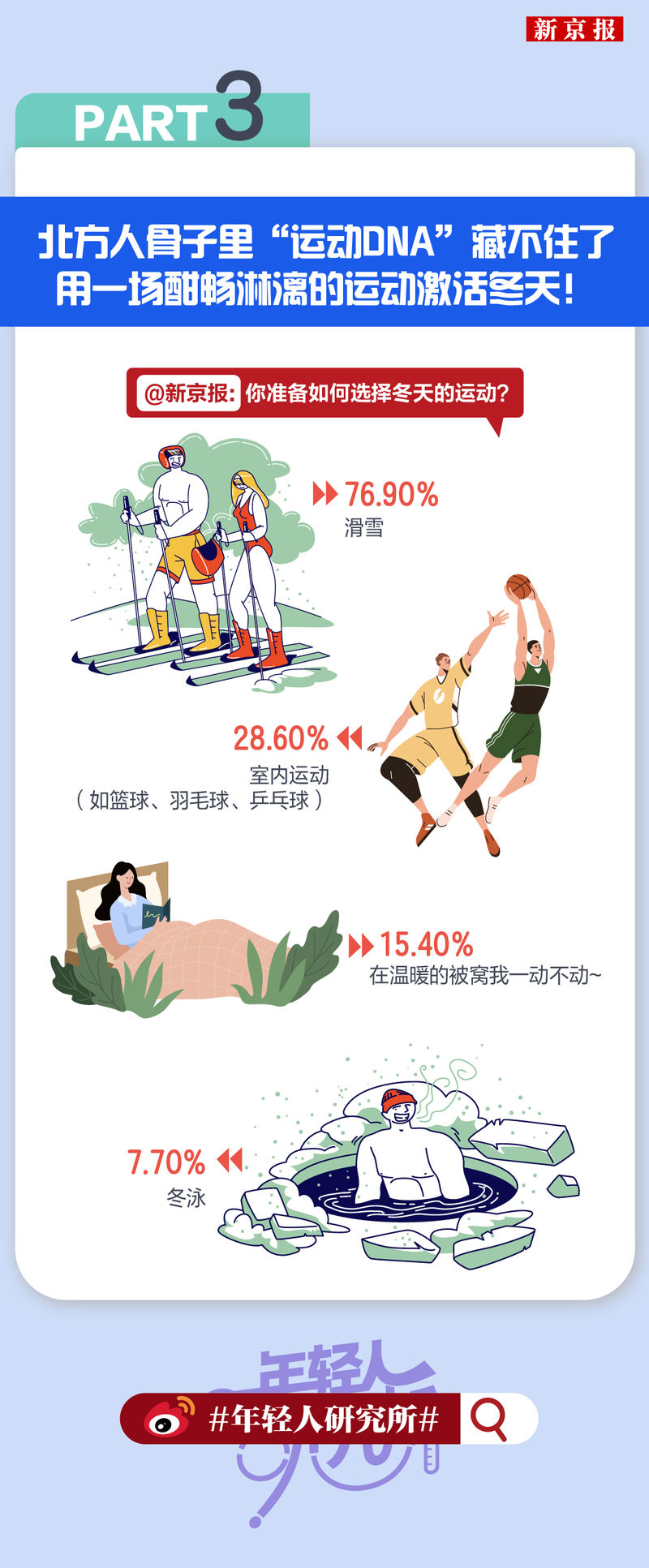 年轻人研究所100|“主子看病比我贵”,宠物险成养宠新标配? 第4张 年轻人研究所100|“主子看病比我贵”,宠物险成养宠新标配? 第4张