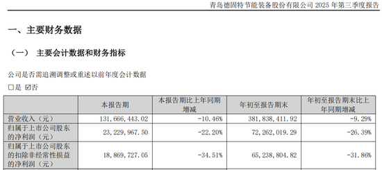 300950，终止重大资产重组！  第6张