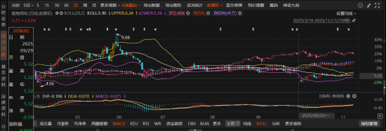 跨界收购"踩雷"!富煌钢构因中科视界造假被处罚! 第1张 跨界收购"踩雷"!富煌钢构因中科视界造假被处罚! 第1张