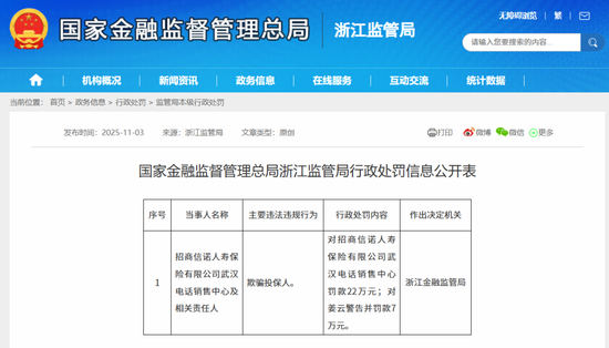 招商信诺：电销违规、转型遇坎，新掌舵人王颖能否平衡短长业绩？  第2张