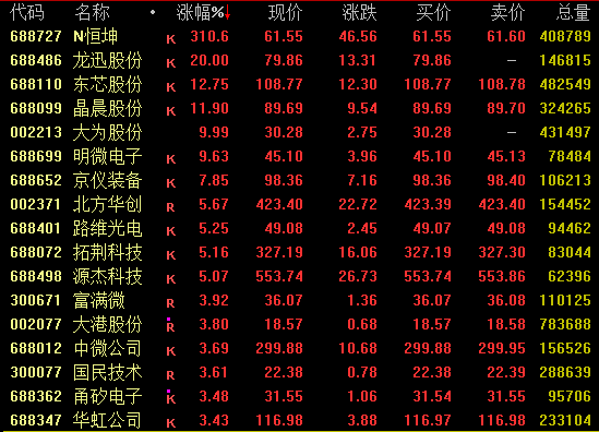 集体跳水!全球市场突变 第2张 集体跳水!全球市场突变 第2张