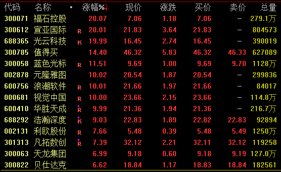 集体跳水!全球市场突变 第3张 集体跳水!全球市场突变 第3张
