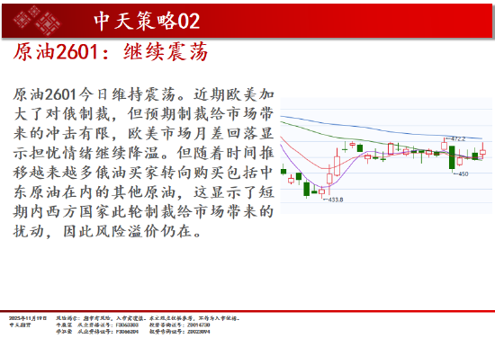 中天期货:商品指数板块分化小反弹 豆粕承压回落  第9张