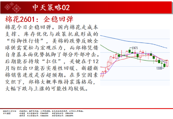 中天期货:商品指数板块分化小反弹 豆粕承压回落  第12张