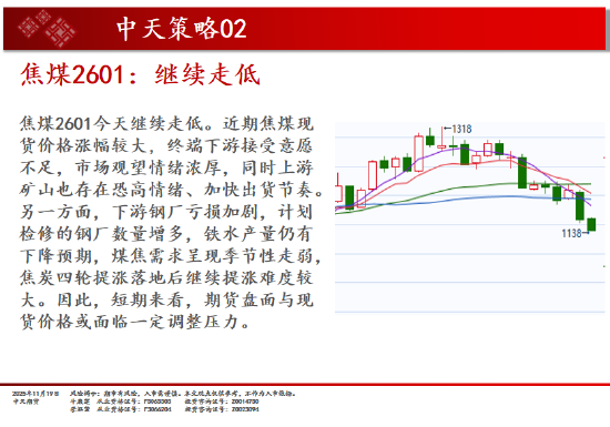 中天期货:商品指数板块分化小反弹 豆粕承压回落  第15张