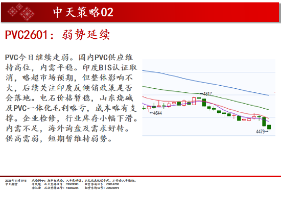中天期货:商品指数板块分化小反弹 豆粕承压回落  第17张