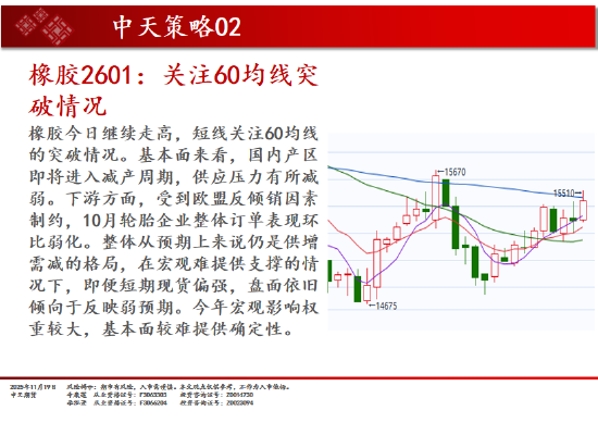 中天期货:商品指数板块分化小反弹 豆粕承压回落  第19张