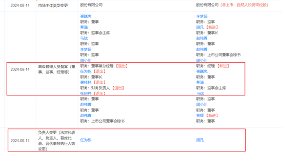 “瀚华系”17年老将卸任,小米前总裁“空降”接管核心业务 第6张 “瀚华系”17年老将卸任,小米前总裁“空降”接管核心业务 第6张